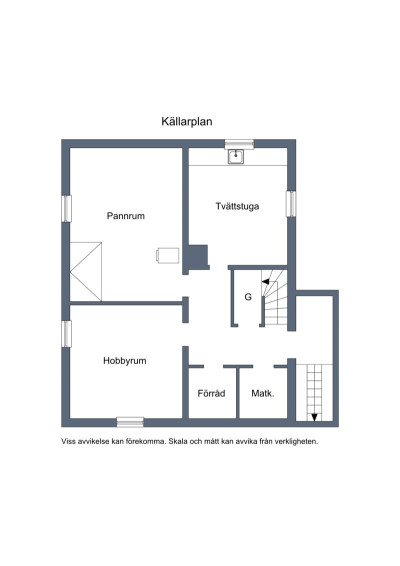 Källare Södra Obbolavägen 27